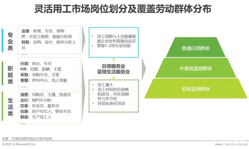 上海财智之光:走进财务咨询新纪元