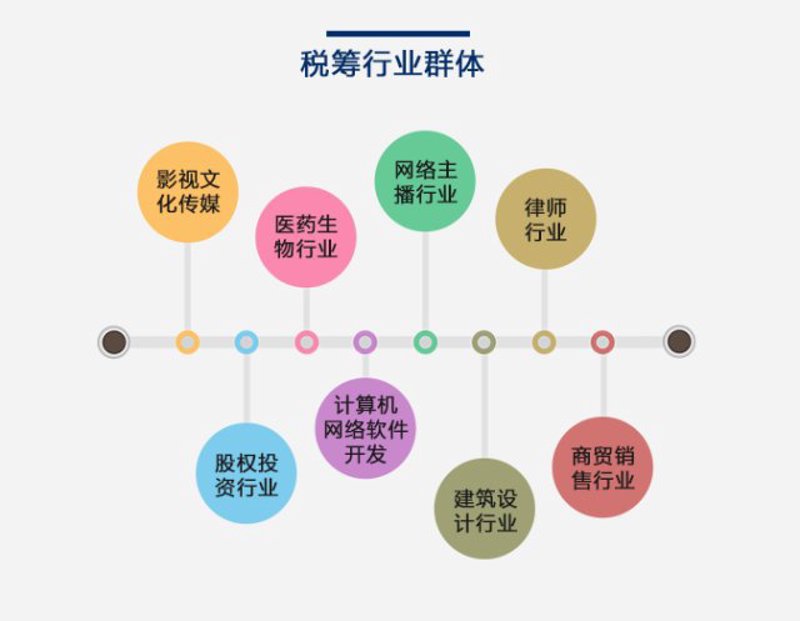 税务筹划：企业健康成长的秘密武器